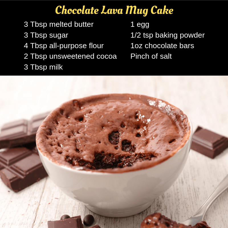 Chocolate Lava Mug Cake Ingredients