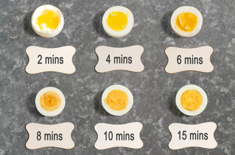 How to Make Perfect Hard Boiled Eggs Every Time
