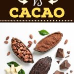 Coca VS Cacao